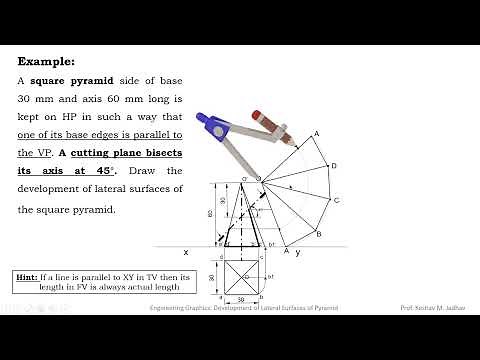 Development of Lateral Surfaces of Square Pyramid