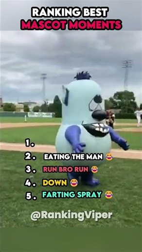 Funniest Mascot Moments Ever 😂