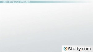 Impact of Parenting Styles on Different Styles of Learners