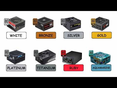 Every Power Supply Unit Rating Explained in 12 Minutes