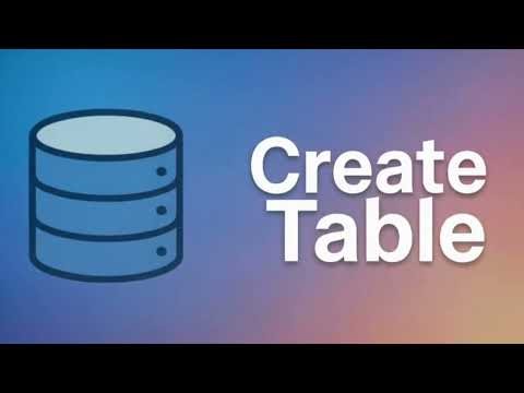 SQL - CREATE TABLE Statement