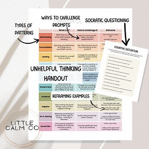 Cognitive Distortion Handout, CBT Worksheet, Cognitive Restructuring Tool, Challenging Unhelpful Thinking Patterns, Socratic Questioning - Etsy