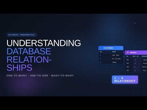 Everything you need to know about DATABASE RELATIONSHIPS - One-to-Many, One-to-One, Many-to-Many