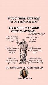 Save this list for your body mapping exercise when doing the Emotional Response Method. Follow the steps: Map it in the body where it’s loudest → name the emotion → surface the belief running the show → choose a truer inner concept and anchor it with one small action. Comment METHOD to learn the Emotional Response Method video course. #trauma #wellness #emotions | Healers of the Light