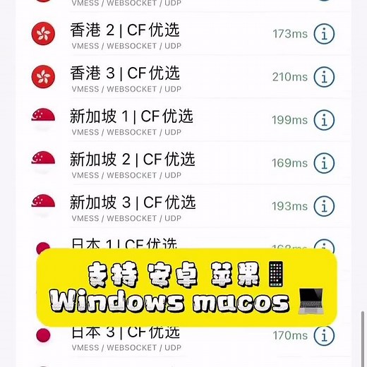 VPN 中国 | Hiddify 中国 | v2ray 中国
