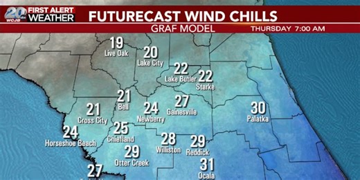 First Alert Weather Forecast: Very cold nights & mornings ahead; warmer temperatures down the road