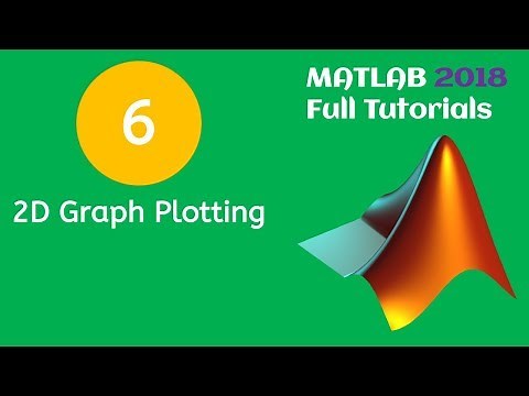 MATLAB Tutorial for Beginners 6 - 2D Graph Plotting in MATLAB