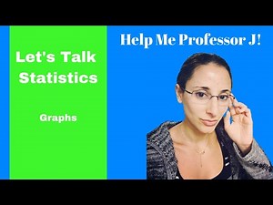 Statistics | Rel Freq Histogram