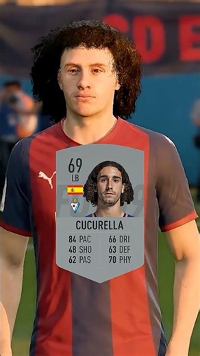 Где были игроки Челси 7 лет назад в FIFA 19?