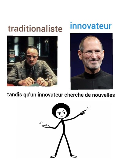 Stoïque vs Impulsif| Traditionaliste vs Innovateur. Quelle est la Différence ?