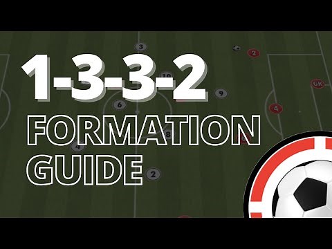 9v9 Formation Guide | 1-3-3-2