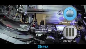 SPEA—MEMS传感器测试一站式服务商