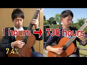 Guitar Progress | What if a Beginner Learns to Play Classical Guitar for 10,000 Hours / Hour 738