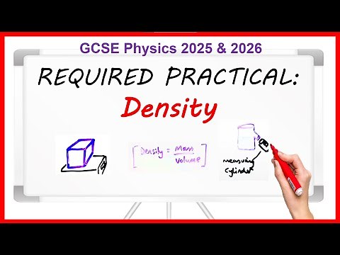 Density REQUIRED PRACTICAL - GCSE Physics Paper 1