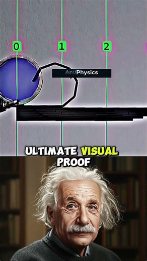 This Animation Explains Pi Perfectly! 🤯 Visualizing Math & Physics #brainteasers #pi #physics