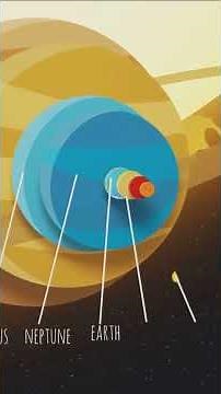 15 Fascinating Facts About Jupiter: The King of Planets