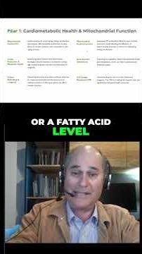 Unlocking Longevity: Functional Genomics Explained #shorts