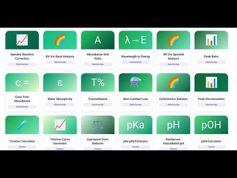 How To Use 90+ Analytical Chemistry Calculators For Lab Work, Titration & Spectroscopy