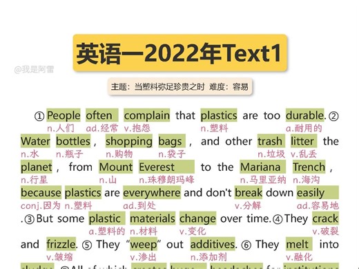 100篇真题阅读搞定5500大纲词汇|逐词标注|美音朗读|2022年Text1英一