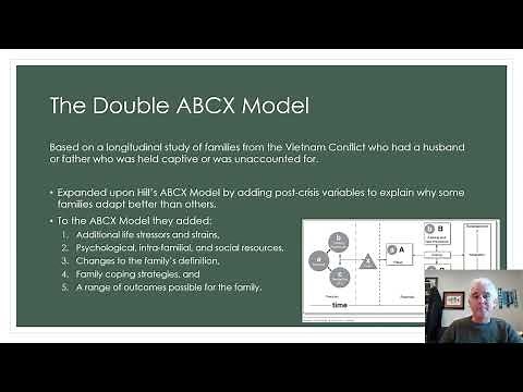 Professor's Lecture on Module Four ABCX and Double ABCX Models