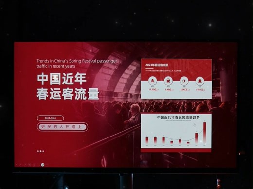 PPT缩放定位，重点内容点击放大