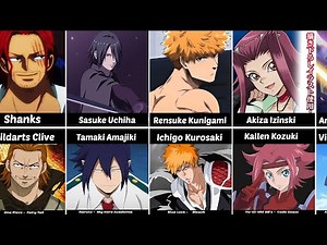 Anime Character Who Look Identical