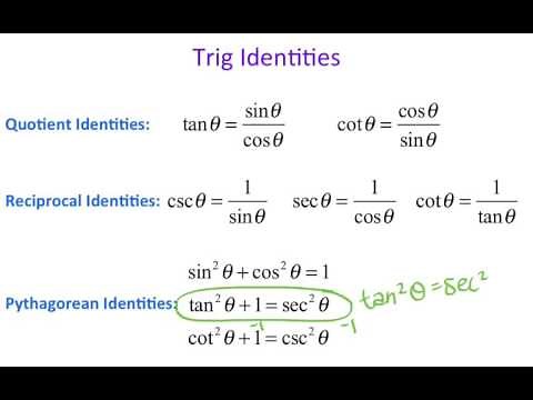 Precalc 5.1 Using Fundamental Trig Identities
