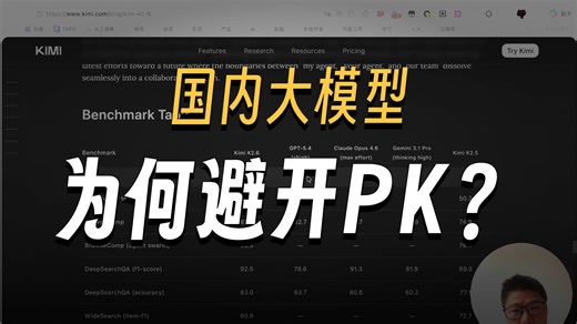 实测对比：Kimi K2.6 凭硬核编码与智能体能力，全面超越千问3.6 Max？完整深度解析与实测对比