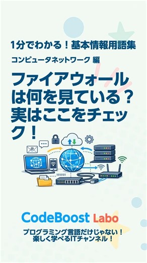 ファイアウォールは何を見ている？実はここをチェック！｜1分でわかる！基本情報用語集 コンピュータネットワーク編 #shorts #shortsfeed