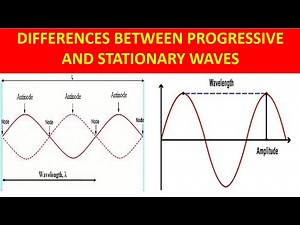 Waves: Differences between progressive waves and stationary waves