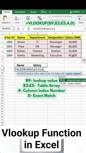 VLOOKUP in Excel | Complete Tutorial with Easy Examples