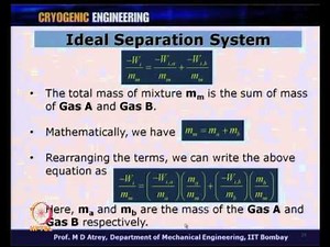 Mod-01 Lec-18 Gas Separation