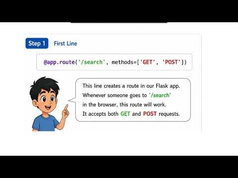 Use of get and post methods
