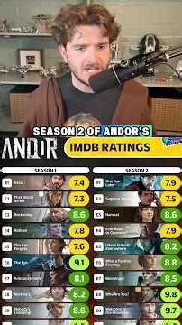 Will Maul Shadow Lord Get LEGO Sets? #lego #starwars #darthmaul #darthmaulshadowlord