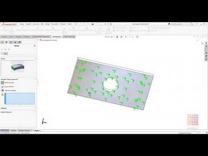 Statik Analize Giriş