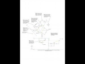 Descriptive Geometry Tutorial 7 - True Length of a Line