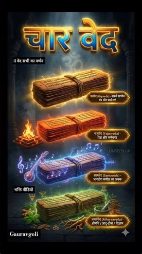 4 वेद सभी का वर्णन #geetagyan #motivation #shortvideo