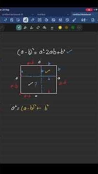 (a-b)^2=a^2-2ab+b^2 Geometrical Proof