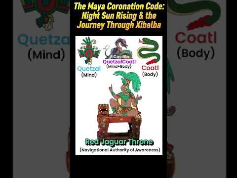 The Mayan Coronation Code: Night Sun Rising & the Journey Through Xibalba EXCERPT: Beyond the Veil