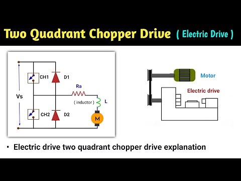 two quadrant chopper drive | two quadrant chopper fed dc separately excited motor | chopper fed