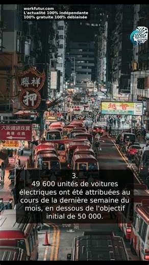 biais_news 1. Le gouvernement a mis en place un programme de « leasing social » p 20251231