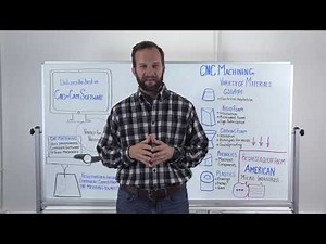 CNC Machining Services | No Minimum Order Requirements