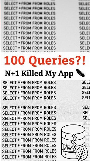 N+1 Query Problem Is Killing Your App ⚠️ (Fix It Now in Spring Boot)