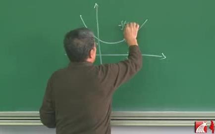 北大 高等数学B