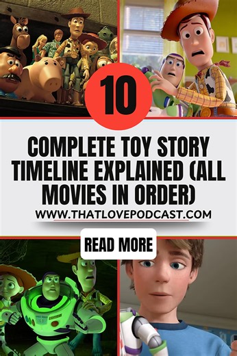 Complete Toy Story Timeline Explained (All Movies in Order)