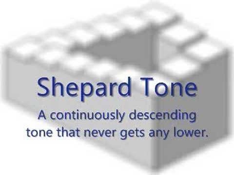 Shepard Tone