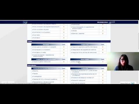 SIGEVA - Módulos de "formación académica" y "cargos"