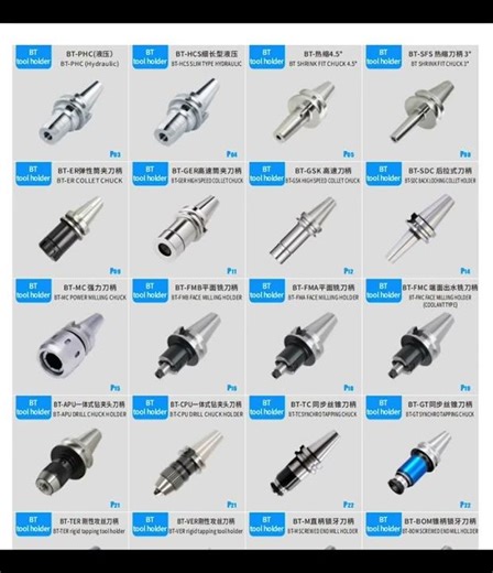 BT Series CNC tool holder