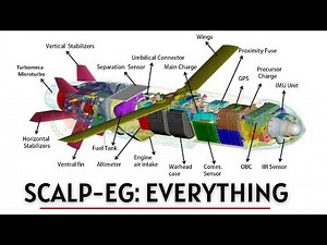 MBDA Storm Shadow/SCALP-EG on IAF RAFALE : Everything You Need To Know