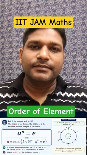 Order Of Element | Group Theory | IIT JAM Maths